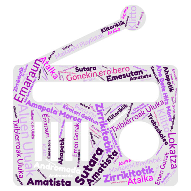 euskarazko komunikazio produktu feministak